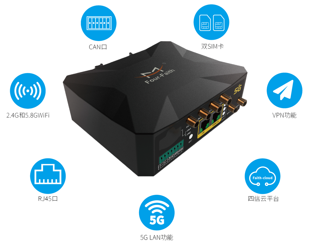 四信5G工業(yè)路由器助攻5G LAN 賦能智慧工廠加速落地，網(wǎng)絡(luò)技術(shù)服務(wù)再升級